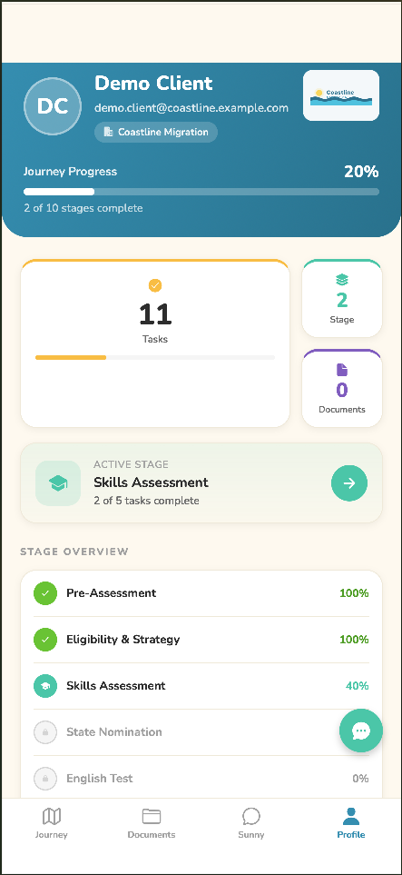 The Profile tab