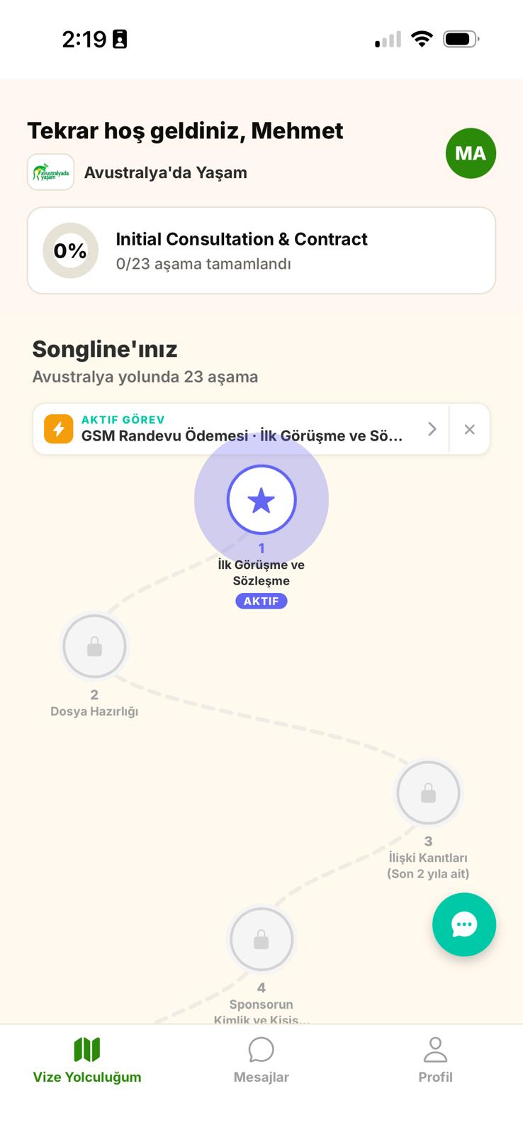 İlk aşaması aktif olan vize yolculuğu